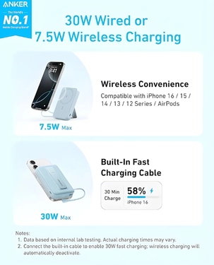 Anker Zolo 10000mAh Magnetic Power Bank | 30W Wired and 7.5W Wireless Charging | Built-in USB-C Cable | MagSafe-Compatible | Digital Display | Integrated Kickstand | A1685H31 - Blue thumbnail 2